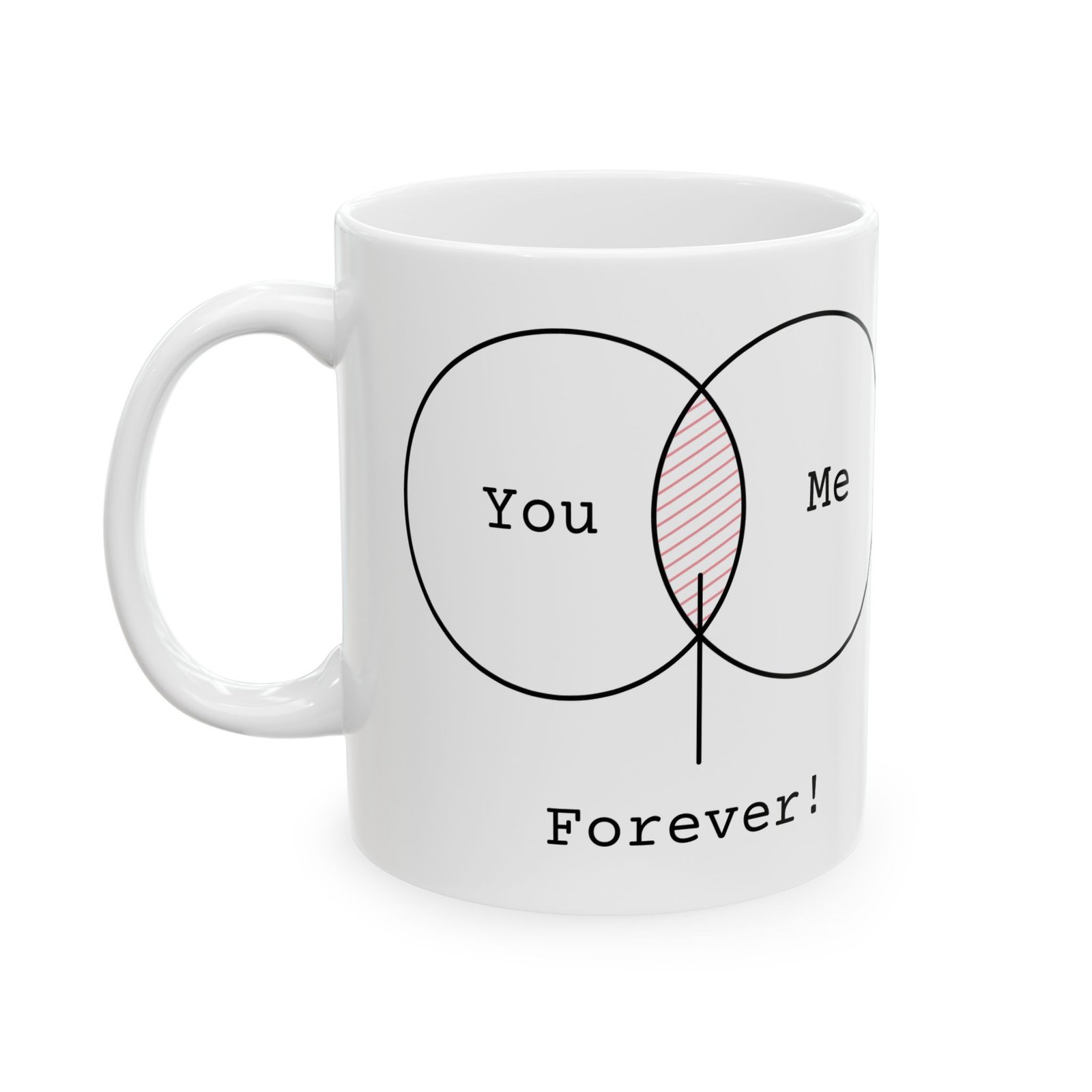 Personalized Ceramic Coffee Mug with Funny Venn Diagram - Perfect Gift for Coffee Lovers, Friends, Birthdays, Home Decor, Funny Mug - Image 2